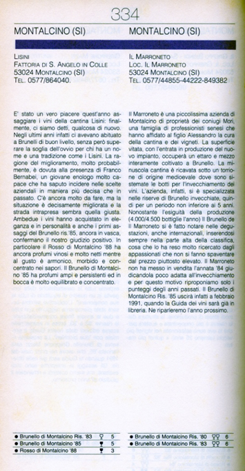 [cml_media_alt id='631']Vini d'italia 1991[/cml_media_alt]